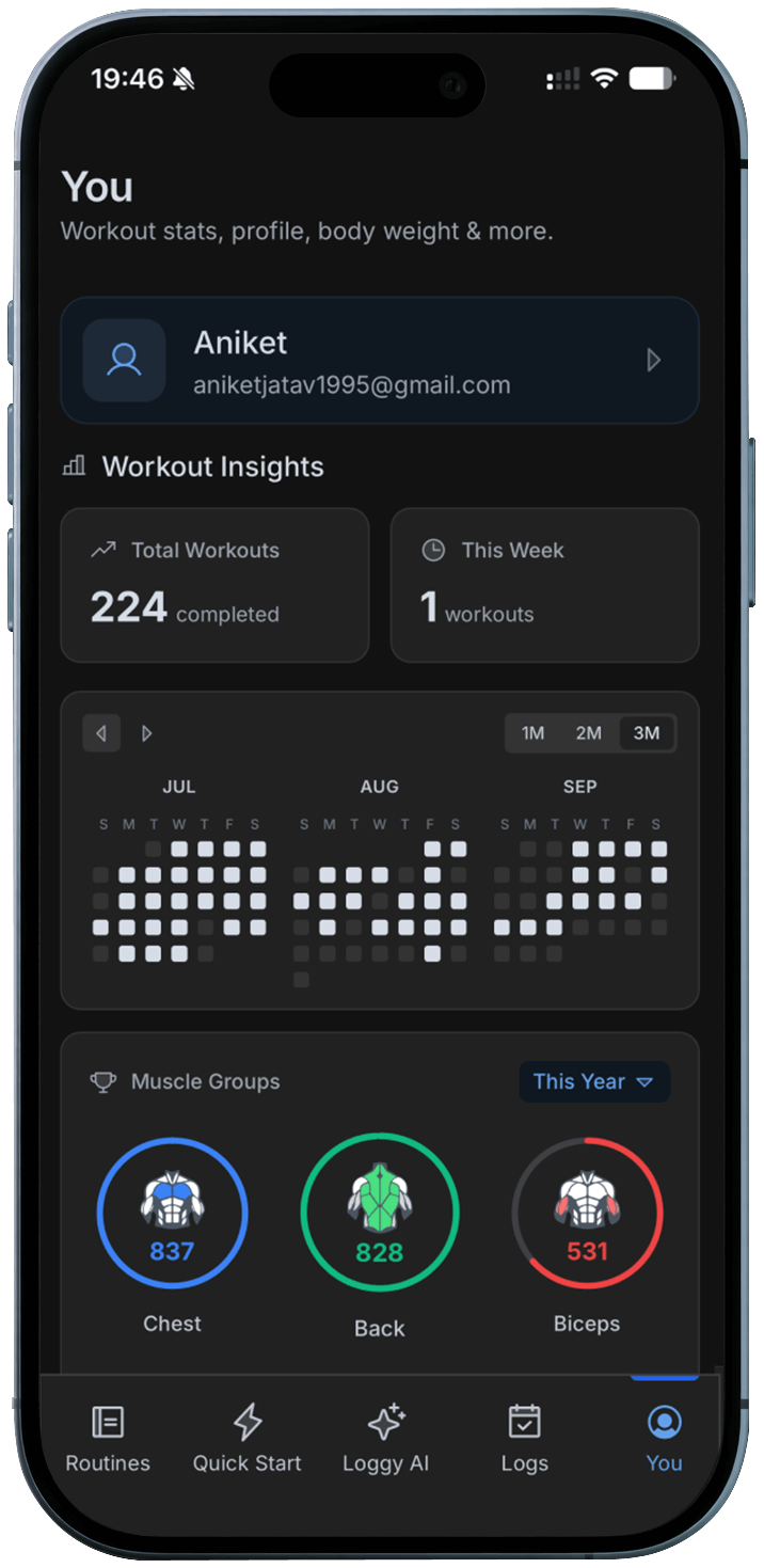 logday's product demo showing workout statistics and more